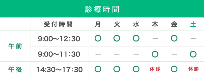 診療時間