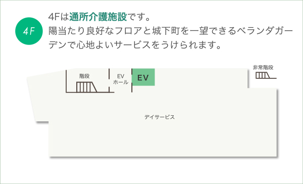 4F画像