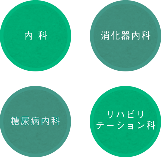 内科・消化器内科・糖尿病内科・精神科・リハビリテーション科